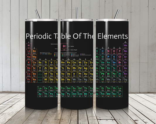 Periodic Table